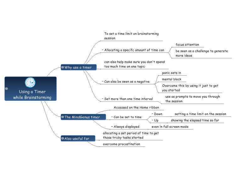 Using a Timer While Brainstorming