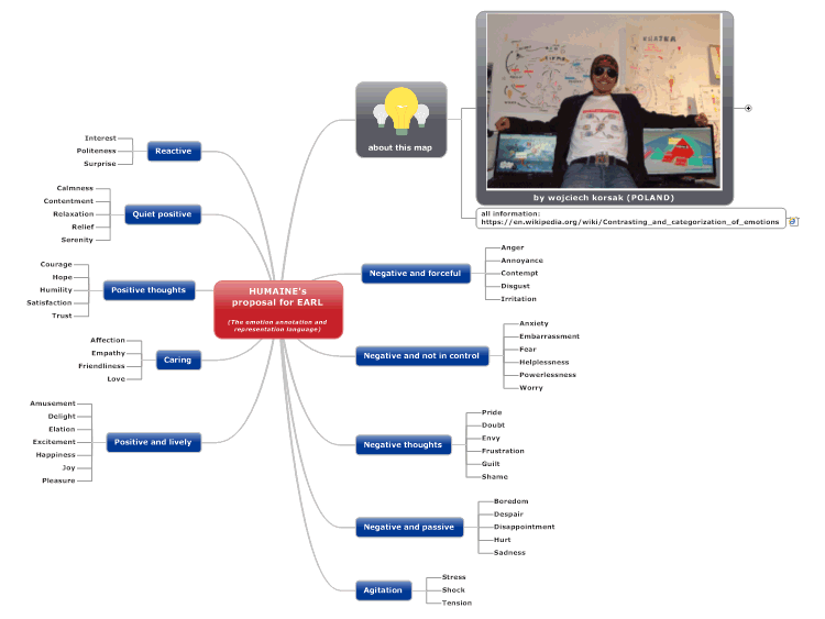 HUMAINE&#39;s
proposal for EARL

(The emotion annotation and representation lang&hellip;