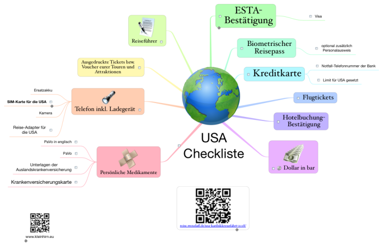 USA Checkiste