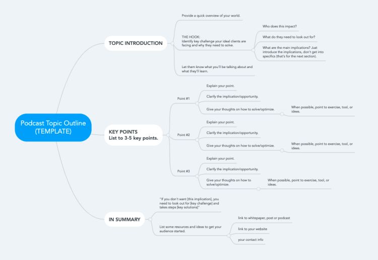 Podcast Outline (TEMPLATE) - Kirk Lowe