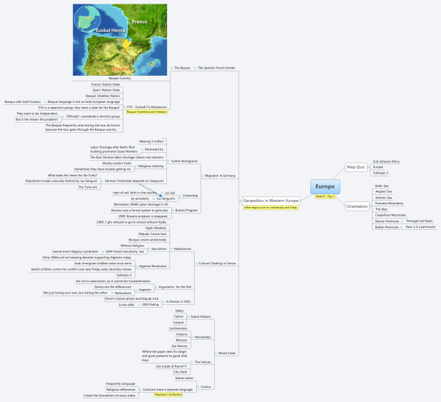 Cultural Geography: Europe Part 1