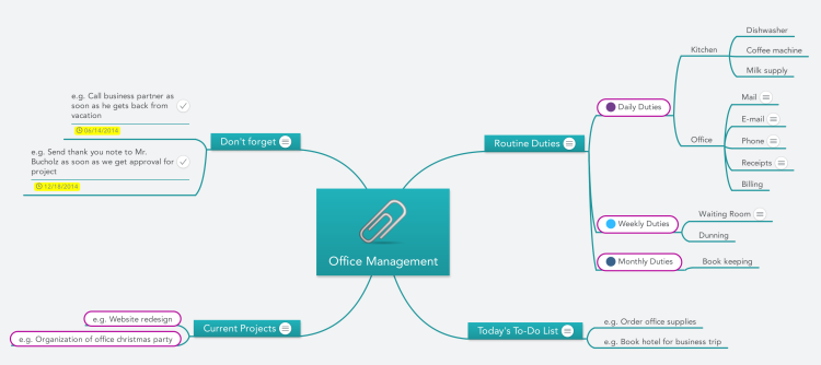 Office Management (Template)