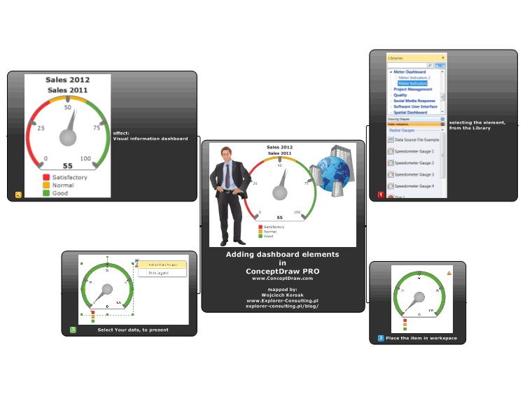 conceptdraw mindmap pro v5 5