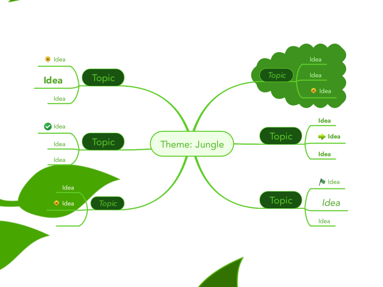 Theme: Jungle (Template)