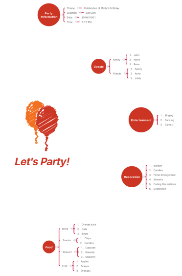 Party Preparation