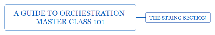 A Guide to Orchestration Master Class 101