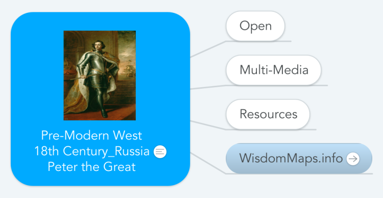 Pre-Modern West 18th Century_Russia Peter the Gre...