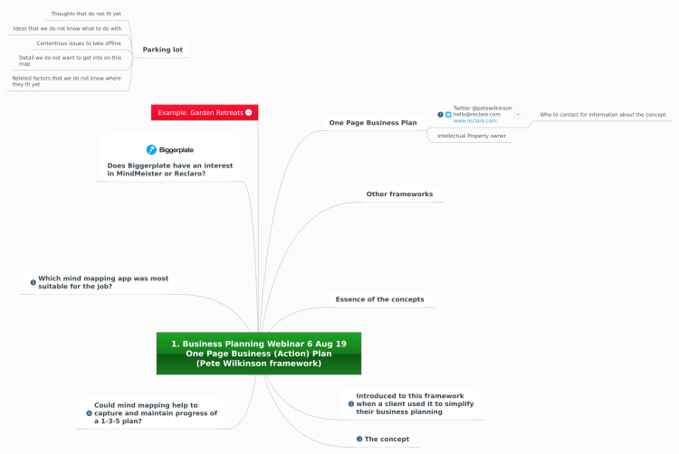 1. Business Planning Webinar 6 Aug 19 (Map 1 of 4)