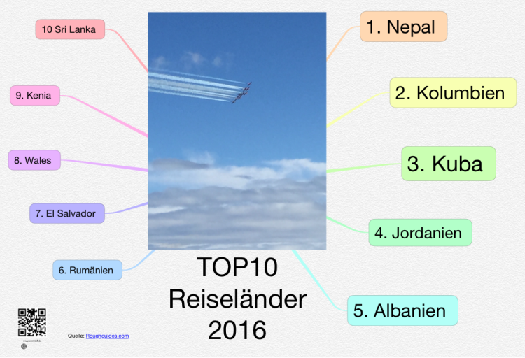 TOP 10 Reisel&#228;nder 2016