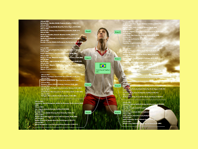 WorldCup of Football 2014
