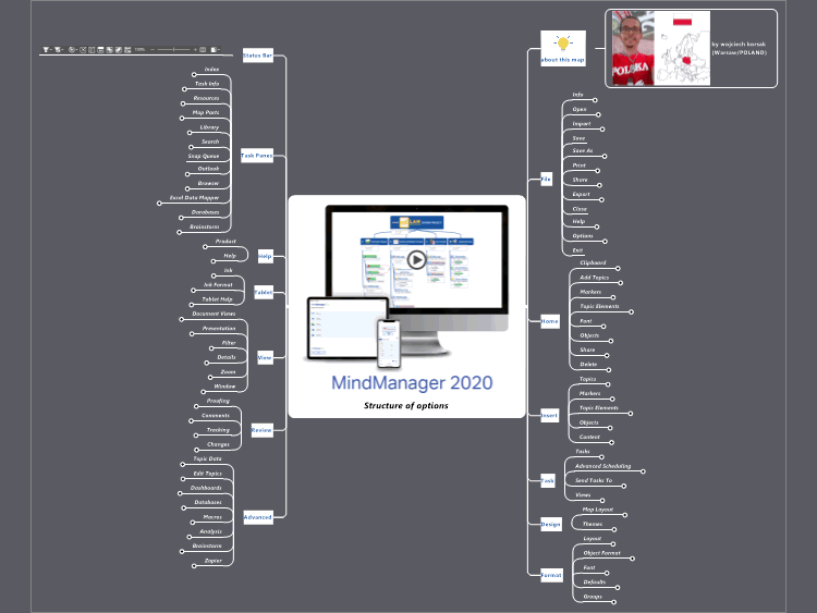 mindjet mindmanager price mindjet mindmanager price