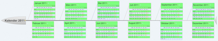 Kalender 2011