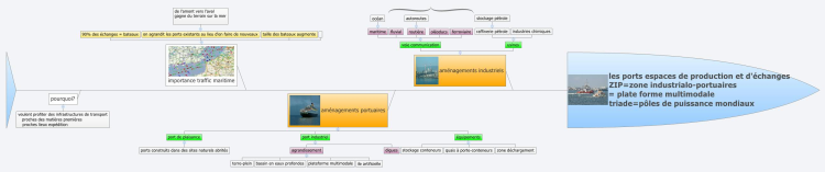 g&#233;ographie 4&#232;me: les ports espaces de production et d&#39;&#233;change&hellip;