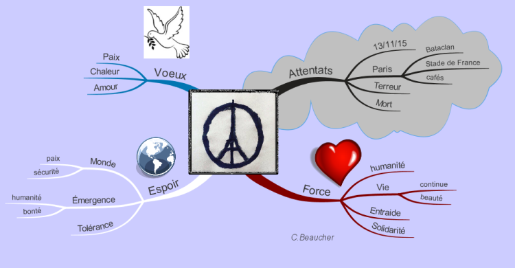 Paris 2015
