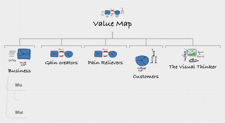 Value Map Canvas