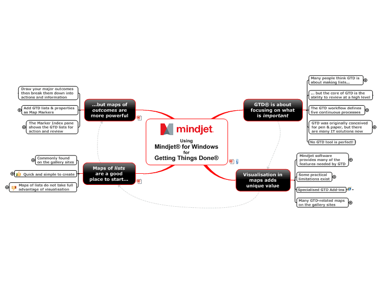 Using Mindjet&#174; for Windows for Getting Things Done&#174;