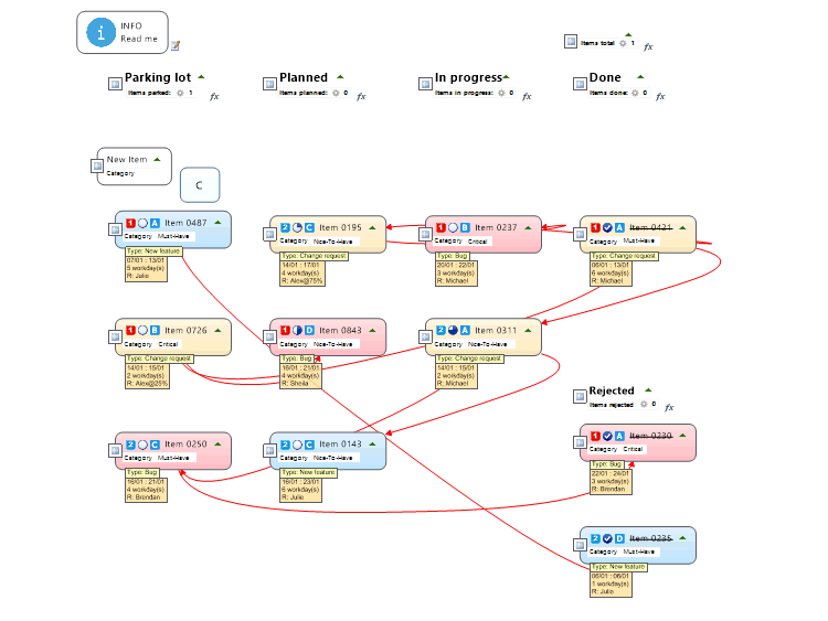 Development Kanban Board Template