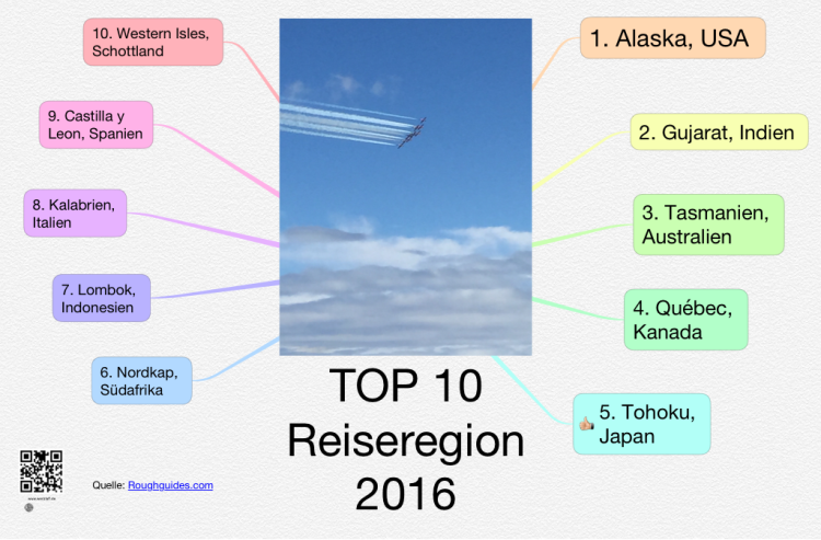TOP 10 Reiseregion f&#252;r 2016