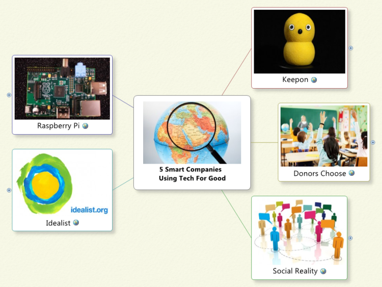 5 Smart Companies Using Tech For Good