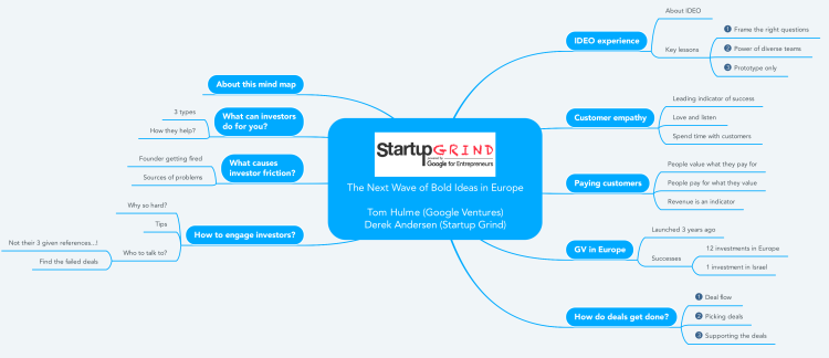 The Next Wave of Bold Ideas in Europe