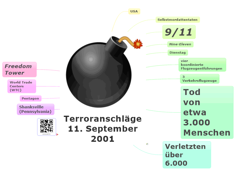 9/11 ----------  Nine-Eleven ---------- Terroranschl&#228;ge 11. September 2001