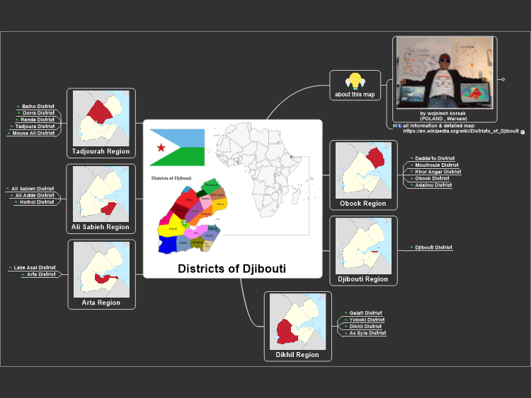 Districts of Djibouti