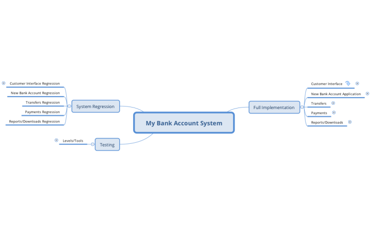 My Bank Account System