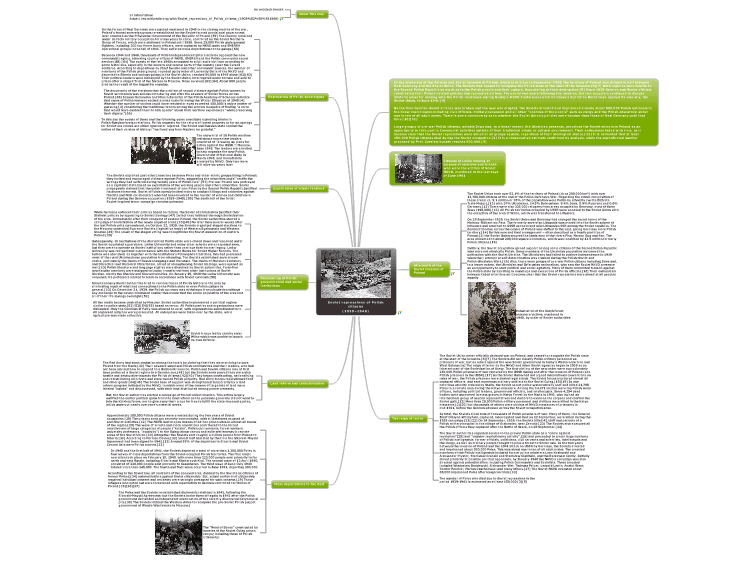 Soviet repressions of Polish citizens(1939–1946)