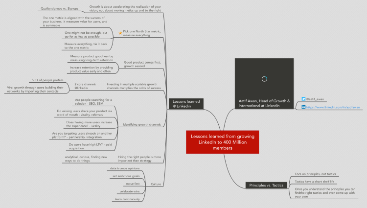 Lessons learned from growing LinkedIn to 400M users