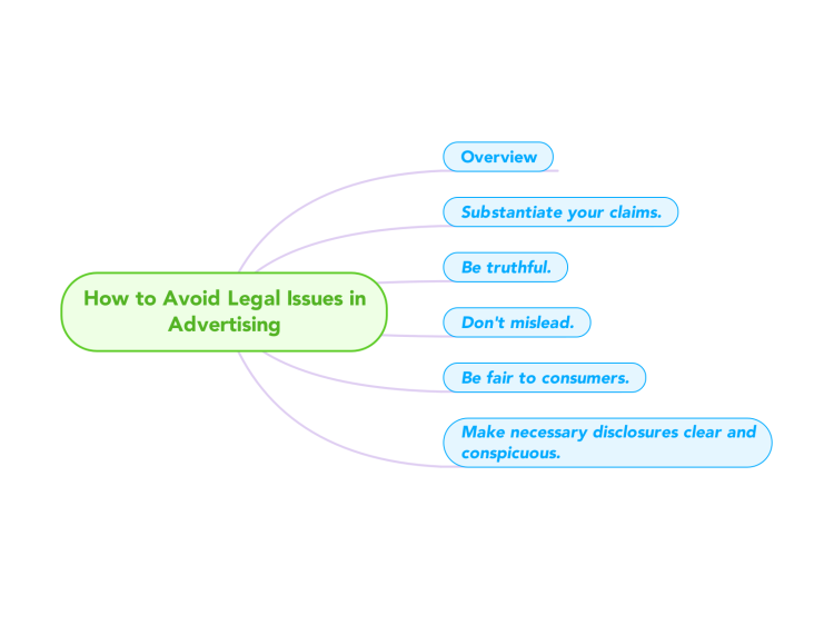 How to Avoid Legal Issues in Advertising