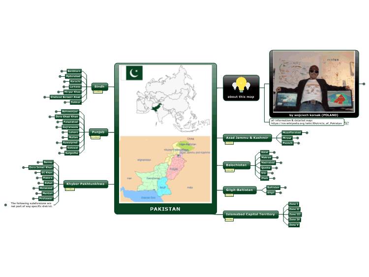 PAKISTAN