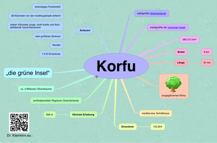 Korfu
