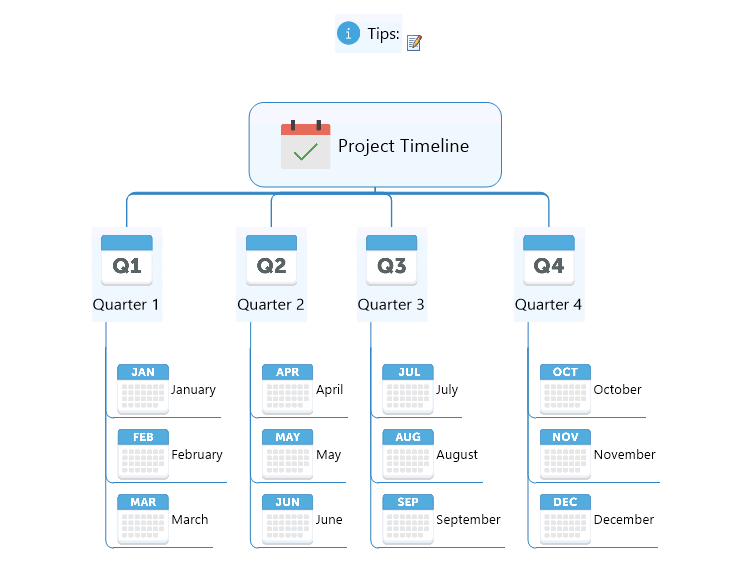 Project Timeline Template