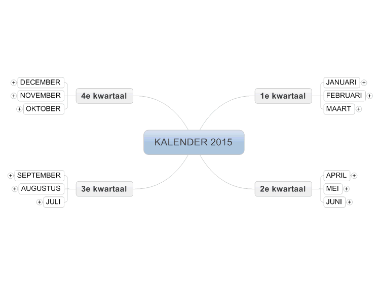 KALENDER 2015