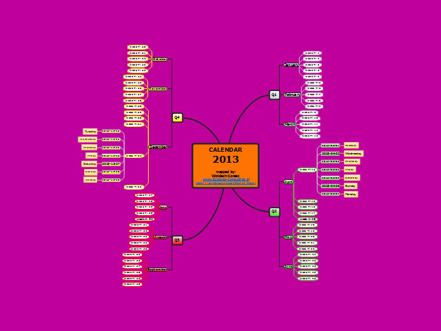 Calendar 2013 (in english) - ConceptDraw MindMap
