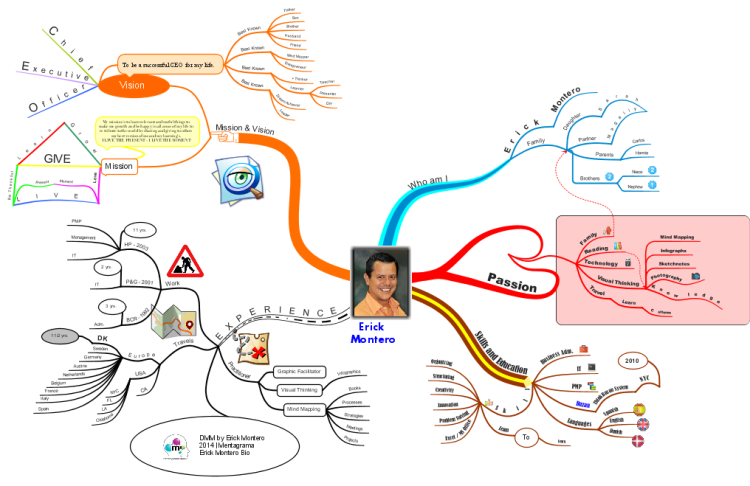 mymind curriculum mymind curriculum