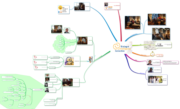 Conf&#233;rence Dialogue Intelligence Collective