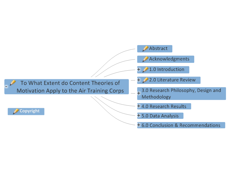 Complete Dissertation - To What Extent do Content Theories of Motivation Apply t&hellip;