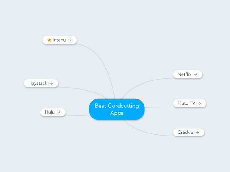 Best Cordcutting Apps