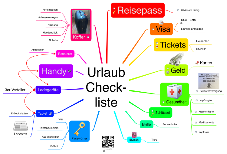 Urlaub-Reise-Checkliste 2.0