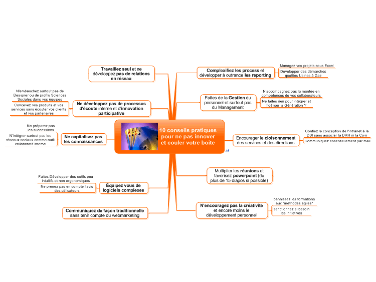 10 conseils pratiques pour ne pas innover et couler votre boite