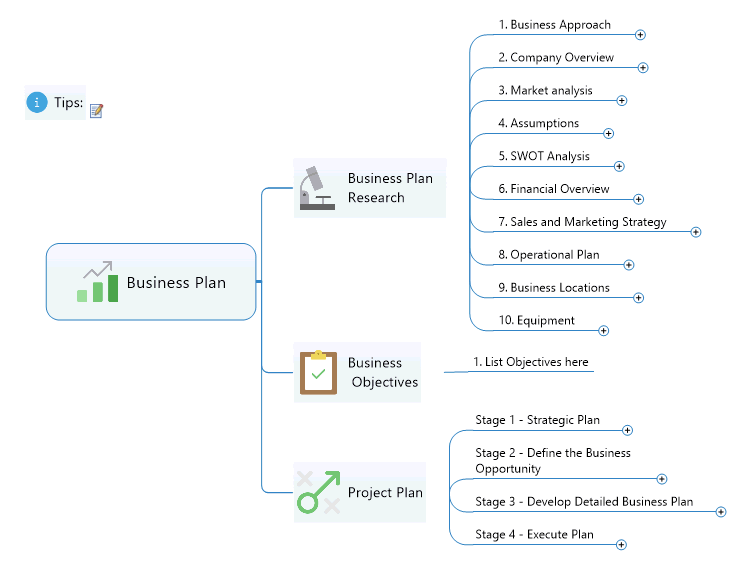 Business Plan Template
