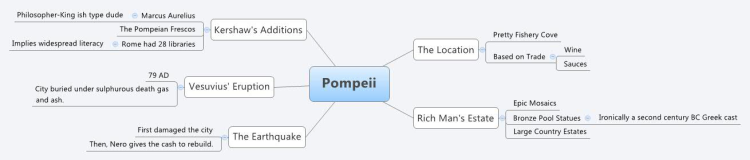Pompeii