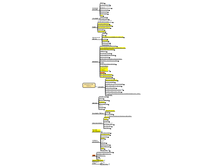 pdf values centered