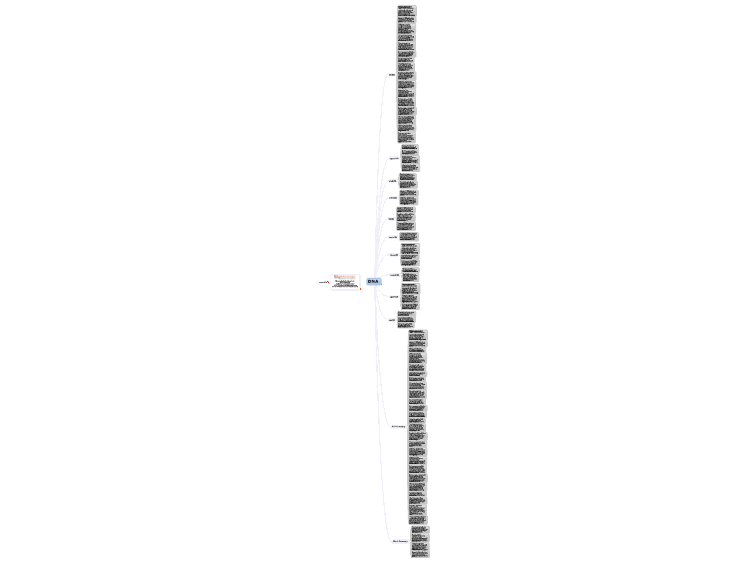 DNA