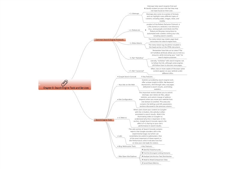 Chapter 8: Search Engine Tools and Services - Beginners Guide to SEO