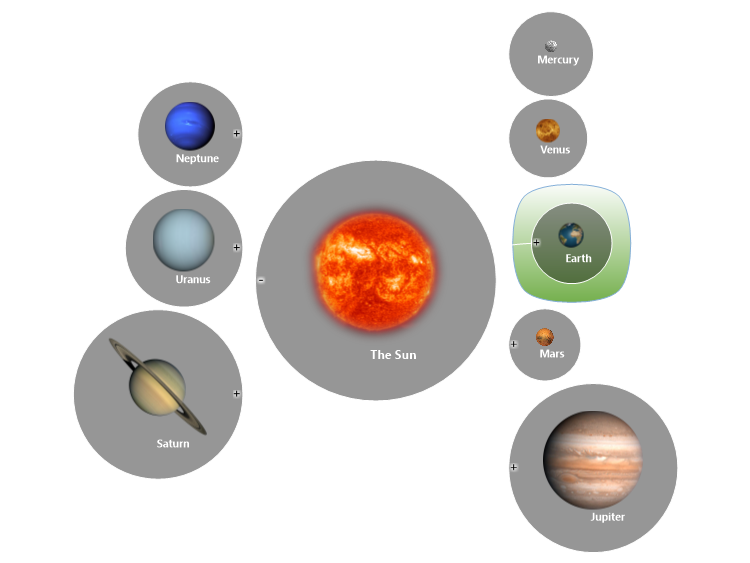  The Solar System JS9h0s2o_The-Solar-System-mind-map