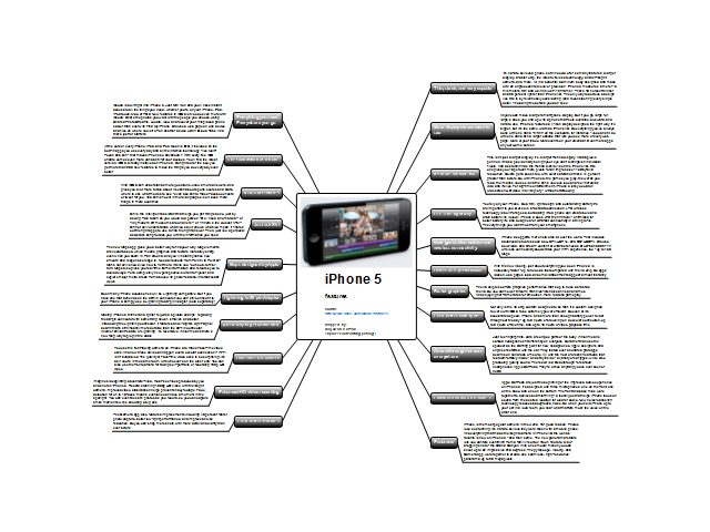 conceptdraw mindmap pro v5 5 conceptdraw mindmap pro v5 5