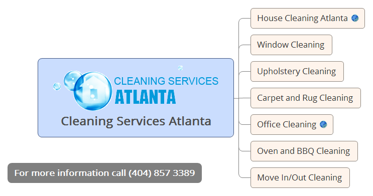 https://www.biggerplate.com/mapImages/xl/KY3CE38X_Cleaning-Services-Atlanta-mind-map.png