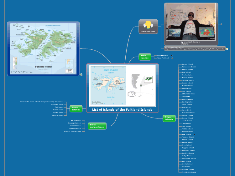 List of islands of the Falkland Islands